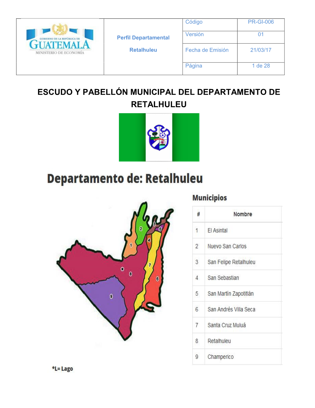 Perfil Departamental De Retalhuleu