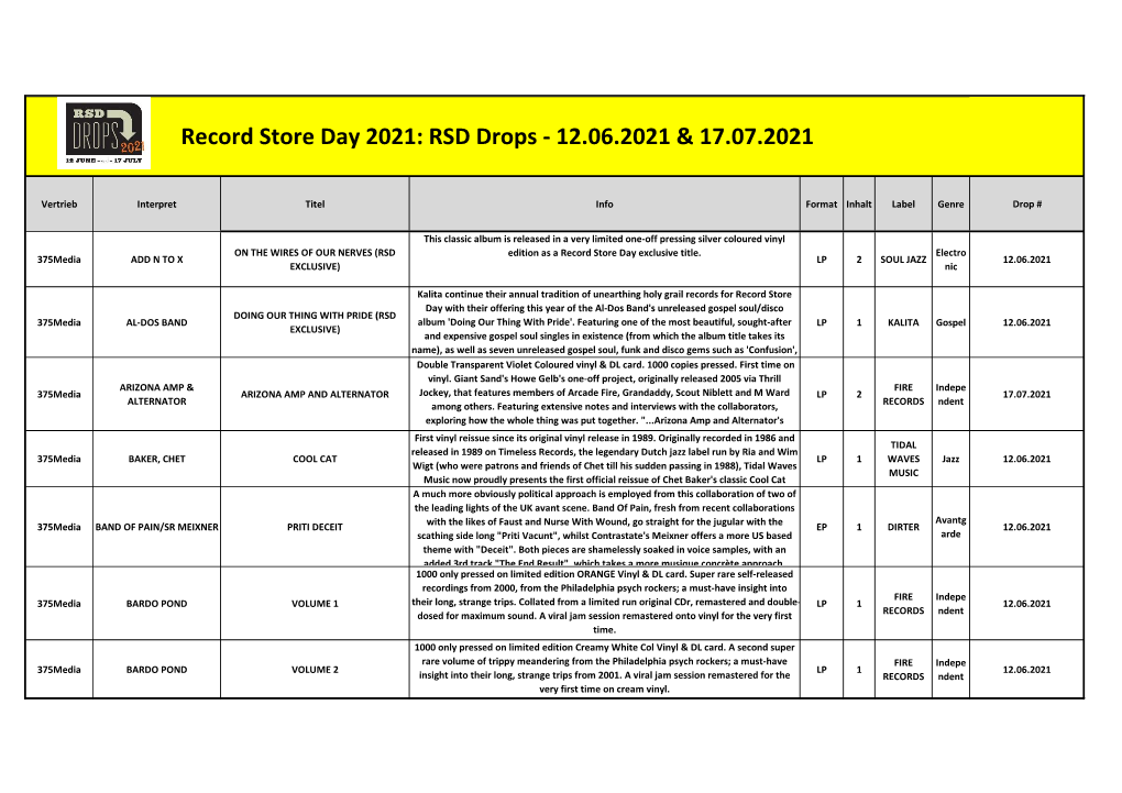 Record Store Day 2021: RSD Drops - 12.06.2021 & 17.07.2021