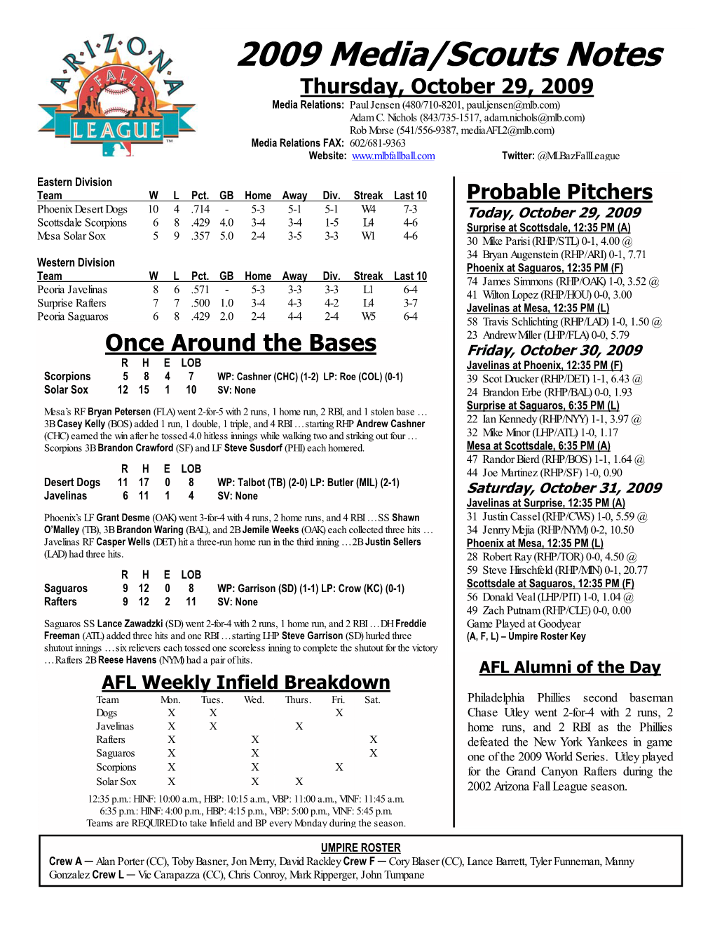 2009 Media/Scouts Notes Thursday, October 29, 2009 Media Relations: Paul Jensen (480/710-8201, Paul.Jensen@Mlb.Com) Adam C