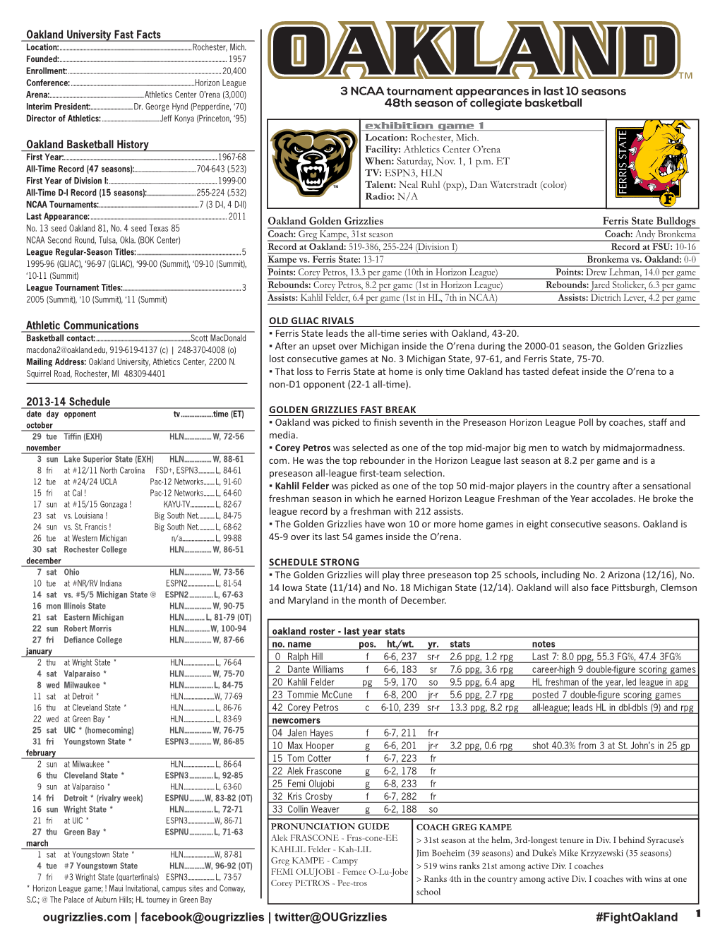 Twitter@Ougrizzlies #Fightoakland 1 Oakland University Fast Facts