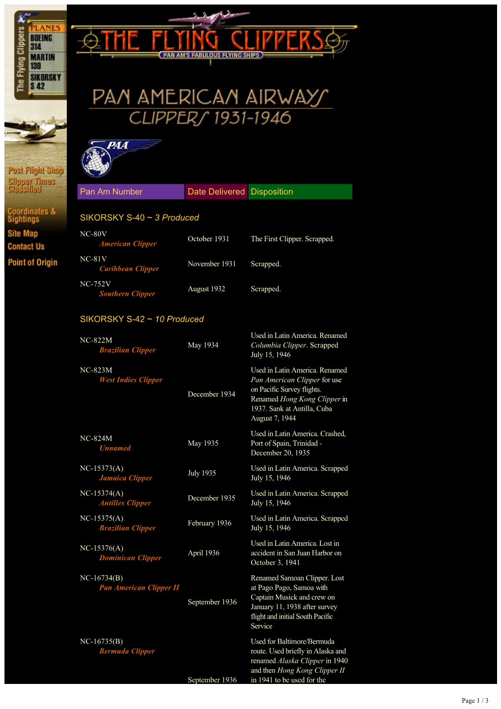 Pan Am Number Date Delivered Disposition SIKORSKY S-40 ~ 3