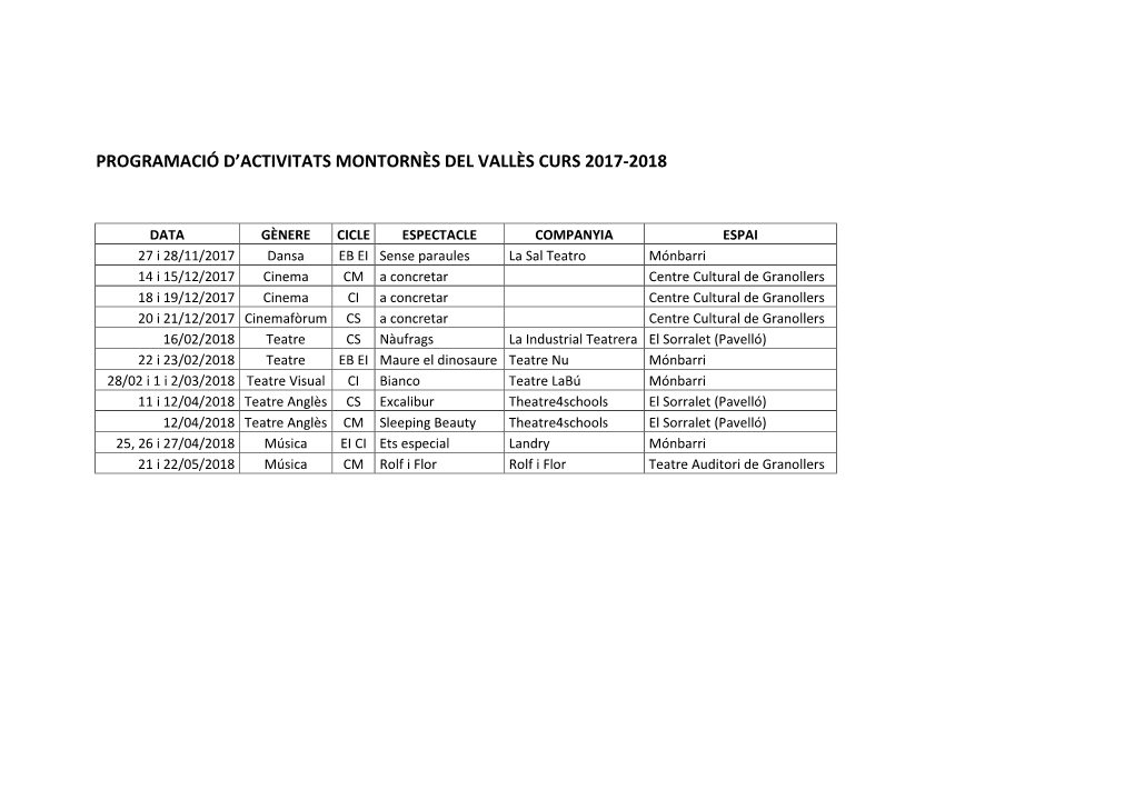 Programació D'activitats Montornès Del Vallès Curs