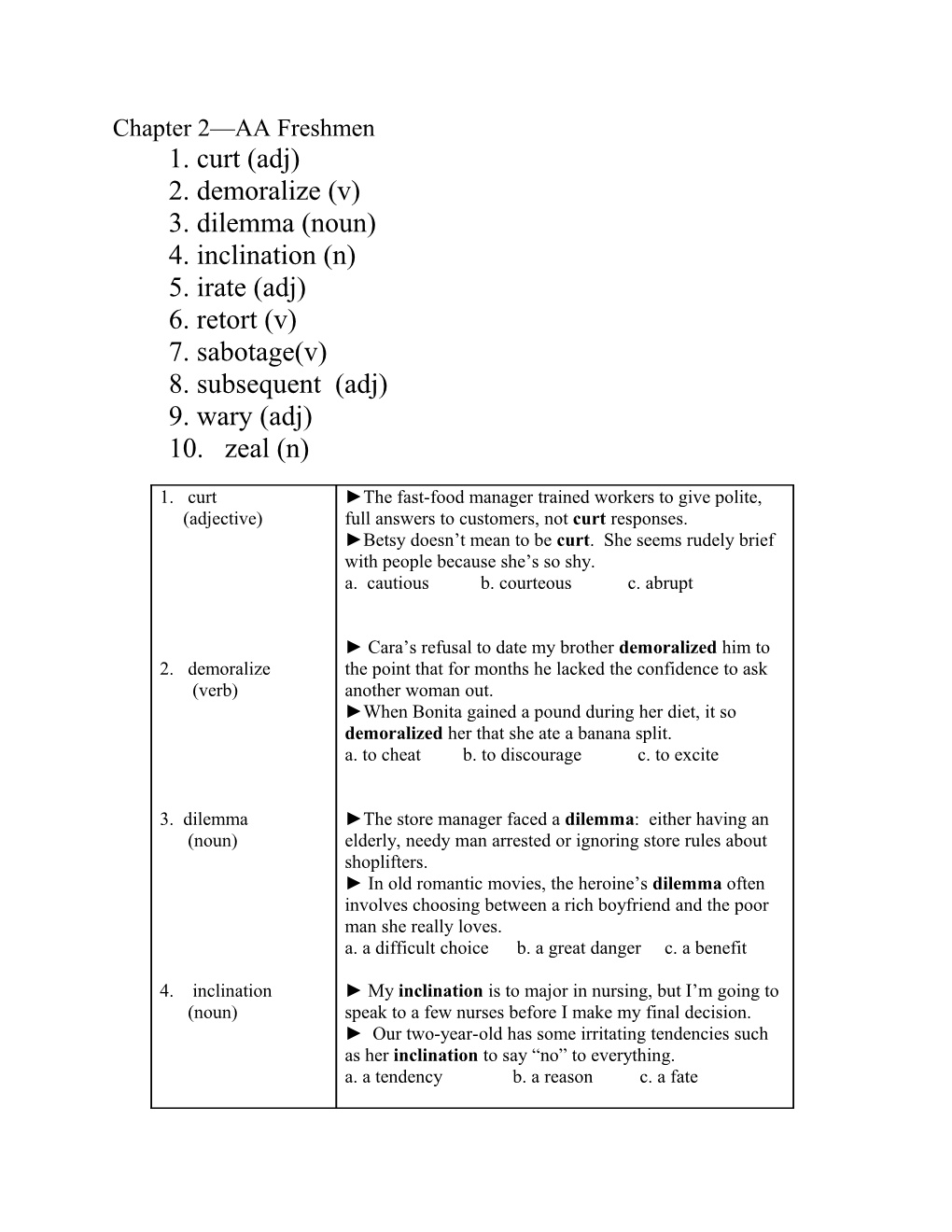 Curt Demoralize Dilemma Inclination Irate