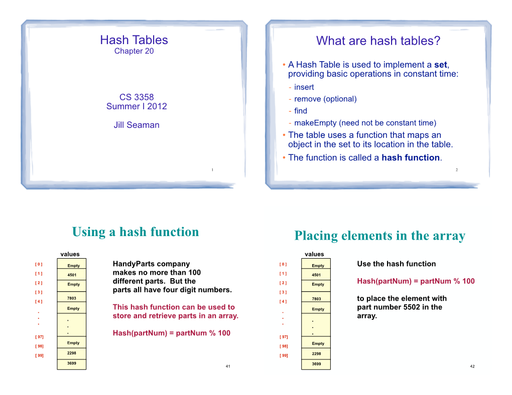 Using a Hash Function Placing Elements in the Array