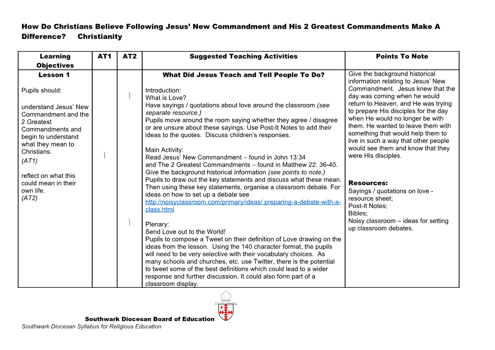 Southwark Diocesan Syllabus for Religious Education