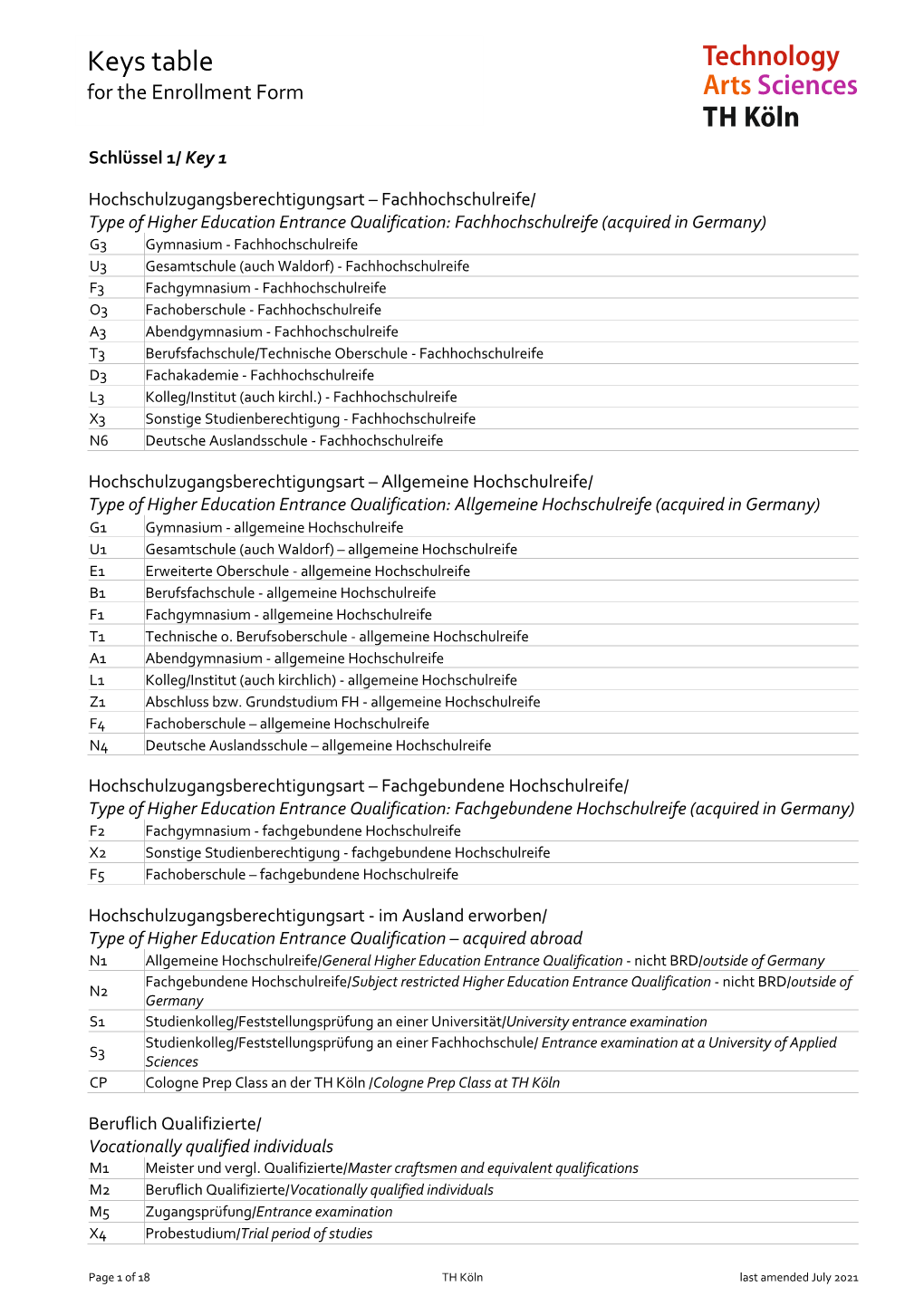 Keys Table for the Enrollment Form