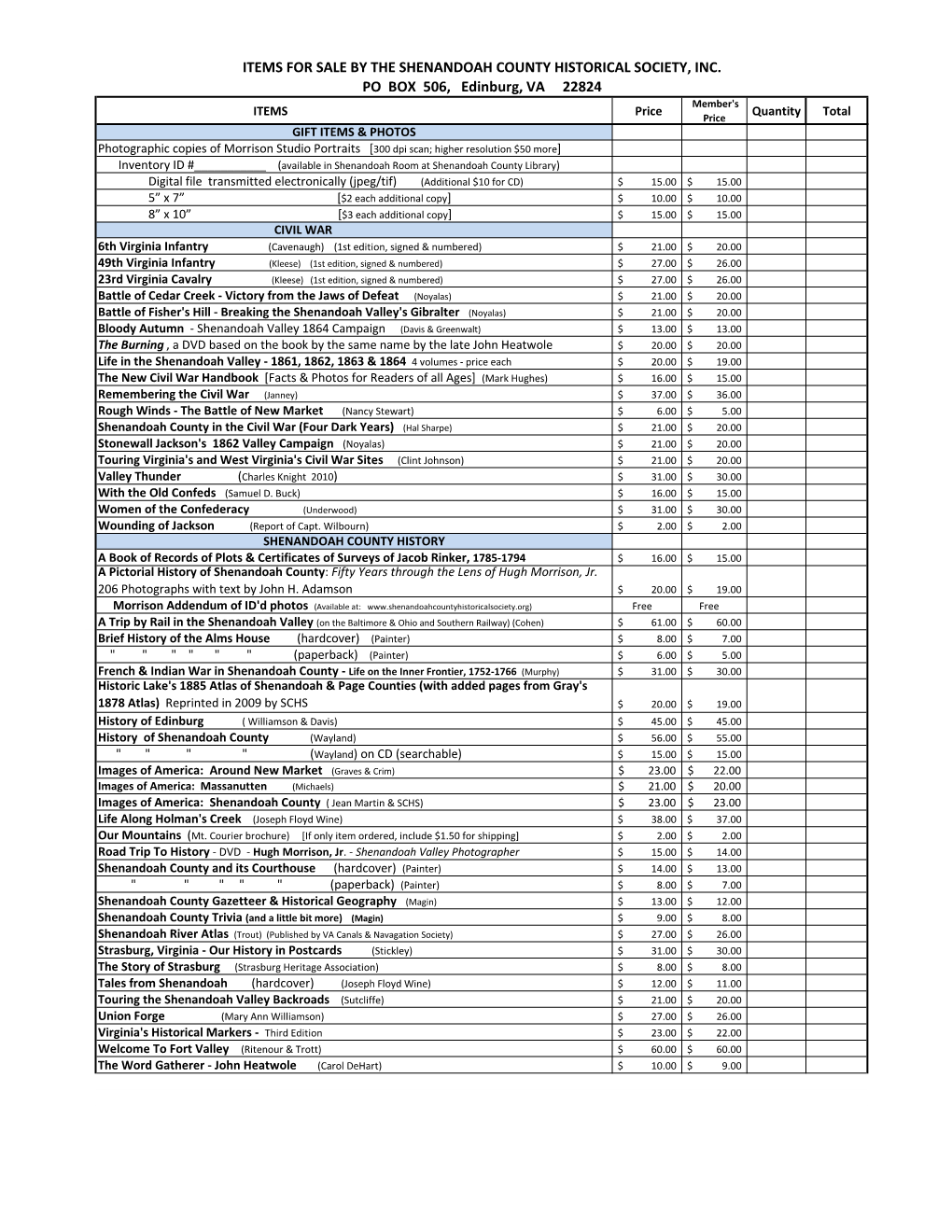 Items for Sale by the Shenandoah County Historical Society, Inc