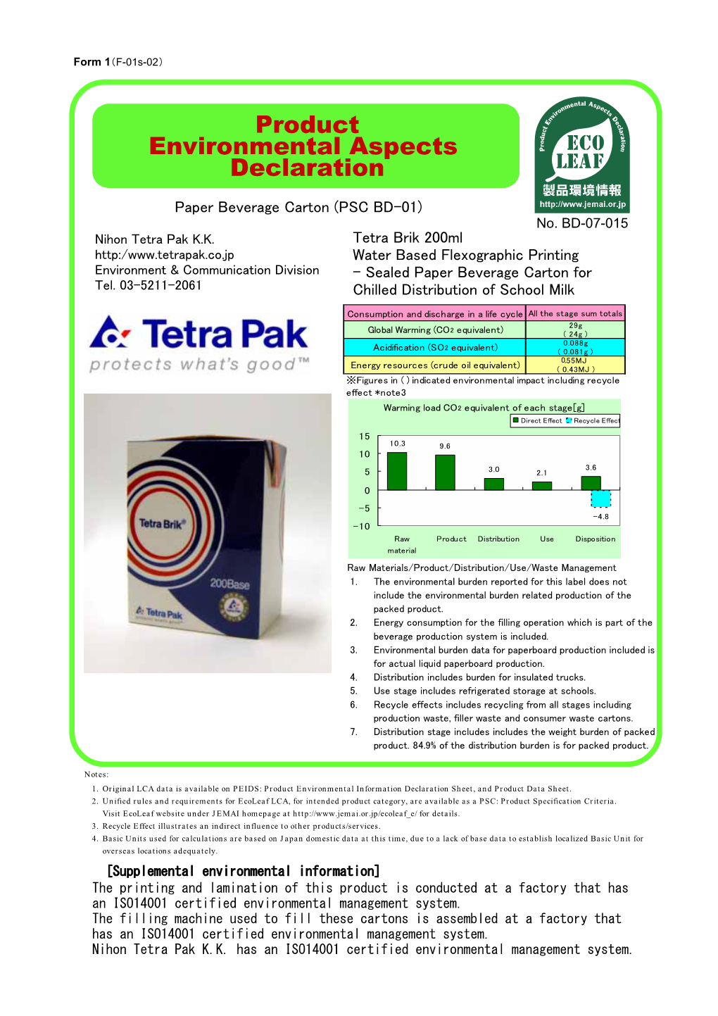 Tetra Brik 200Ml Water Based Flexographic Printing