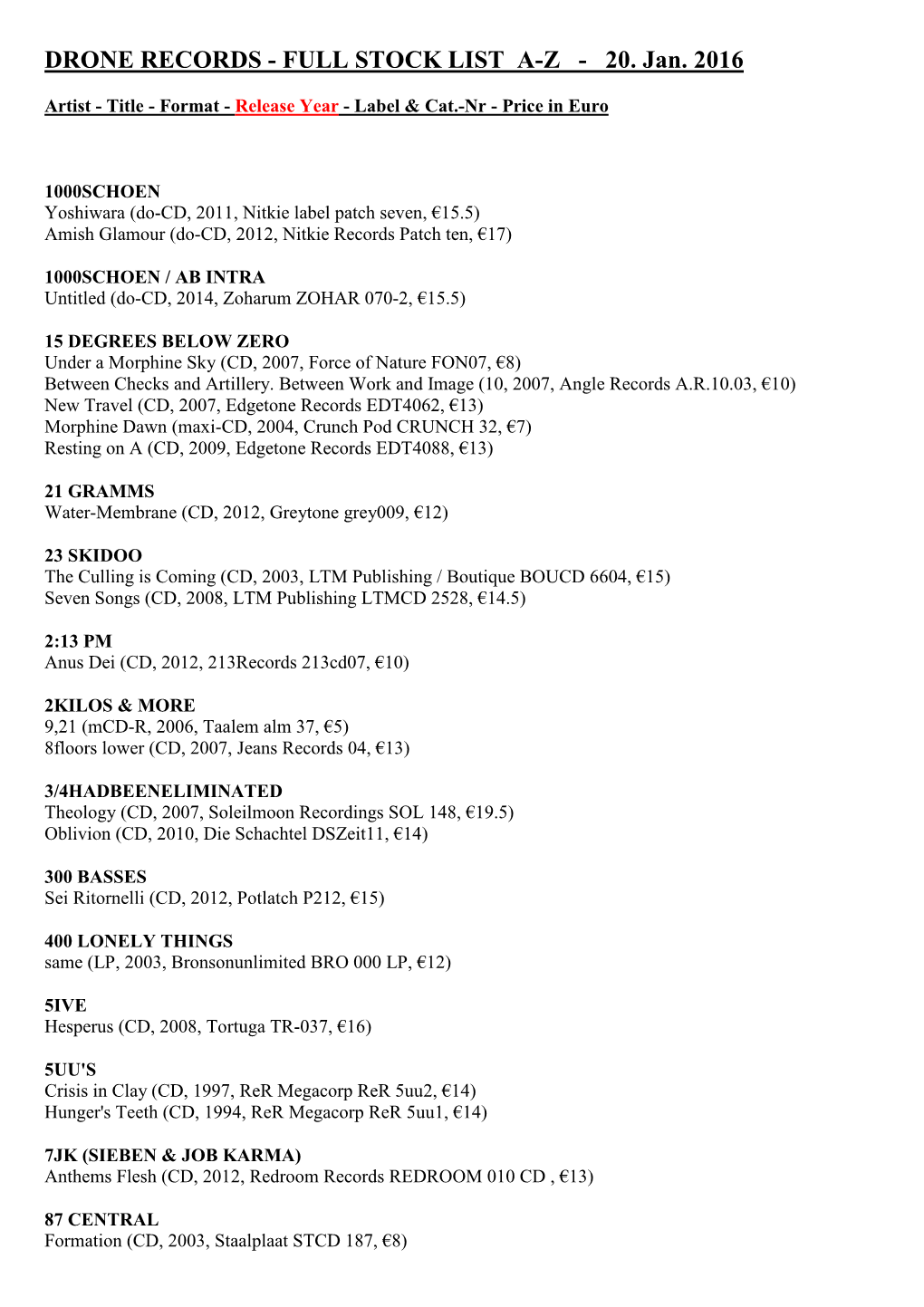 16-01-20 FULL STOCK LIST A-Z Drone