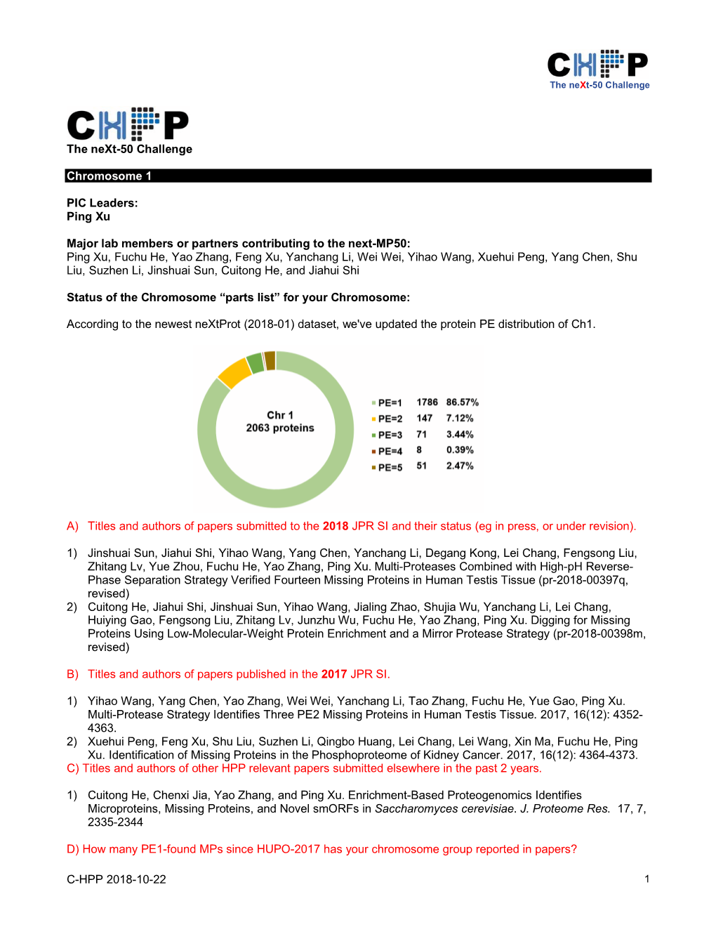 Next-MP50 Status Report