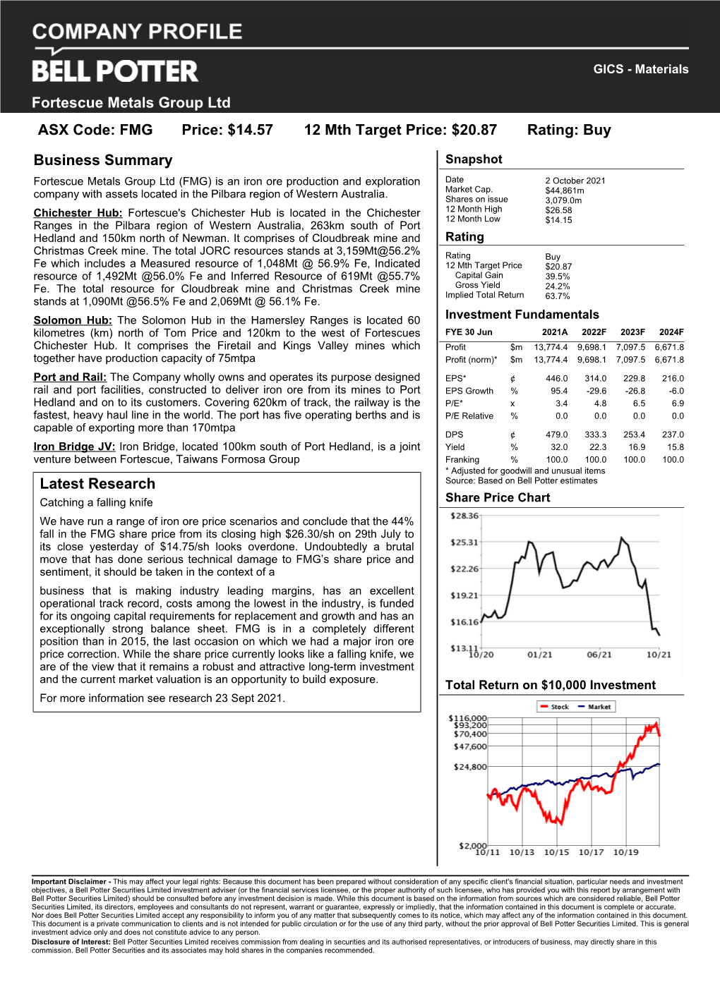 Business Summary Latest Research Fortescue Metals Group Ltd ASX
