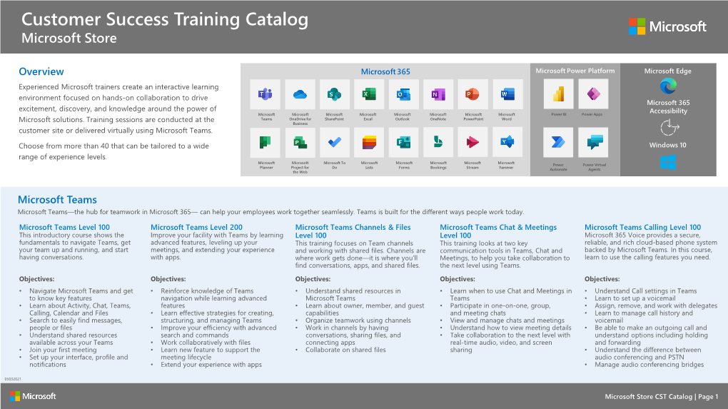 Customer Success Training Catalog Microsoft Store