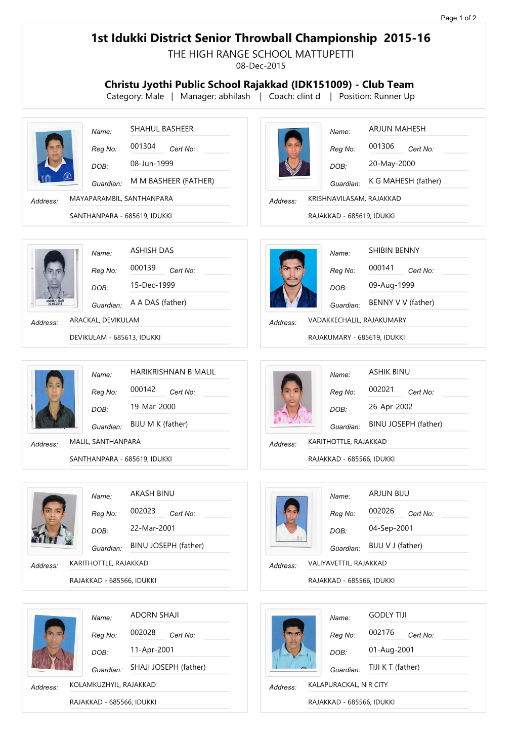 1St Idukki District Senior Throwball Championship 2015-16