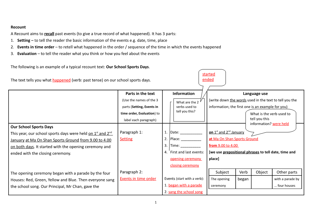 A Recount Aims to Recall Past Events (To Give a True Record of What Happened). It Has 3 Parts