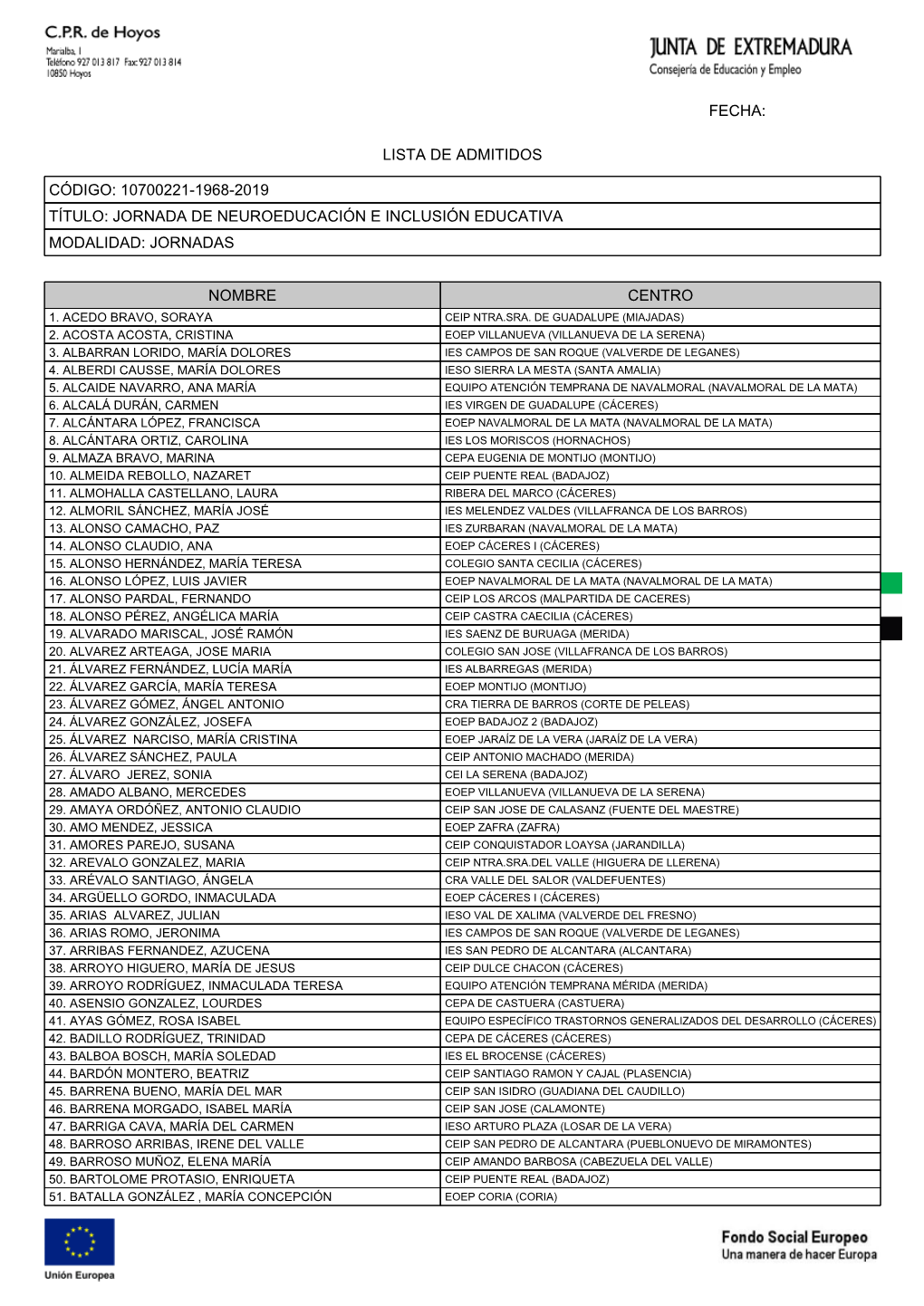 Lista De Admitidos Código: 10700221-1968-2019 Título