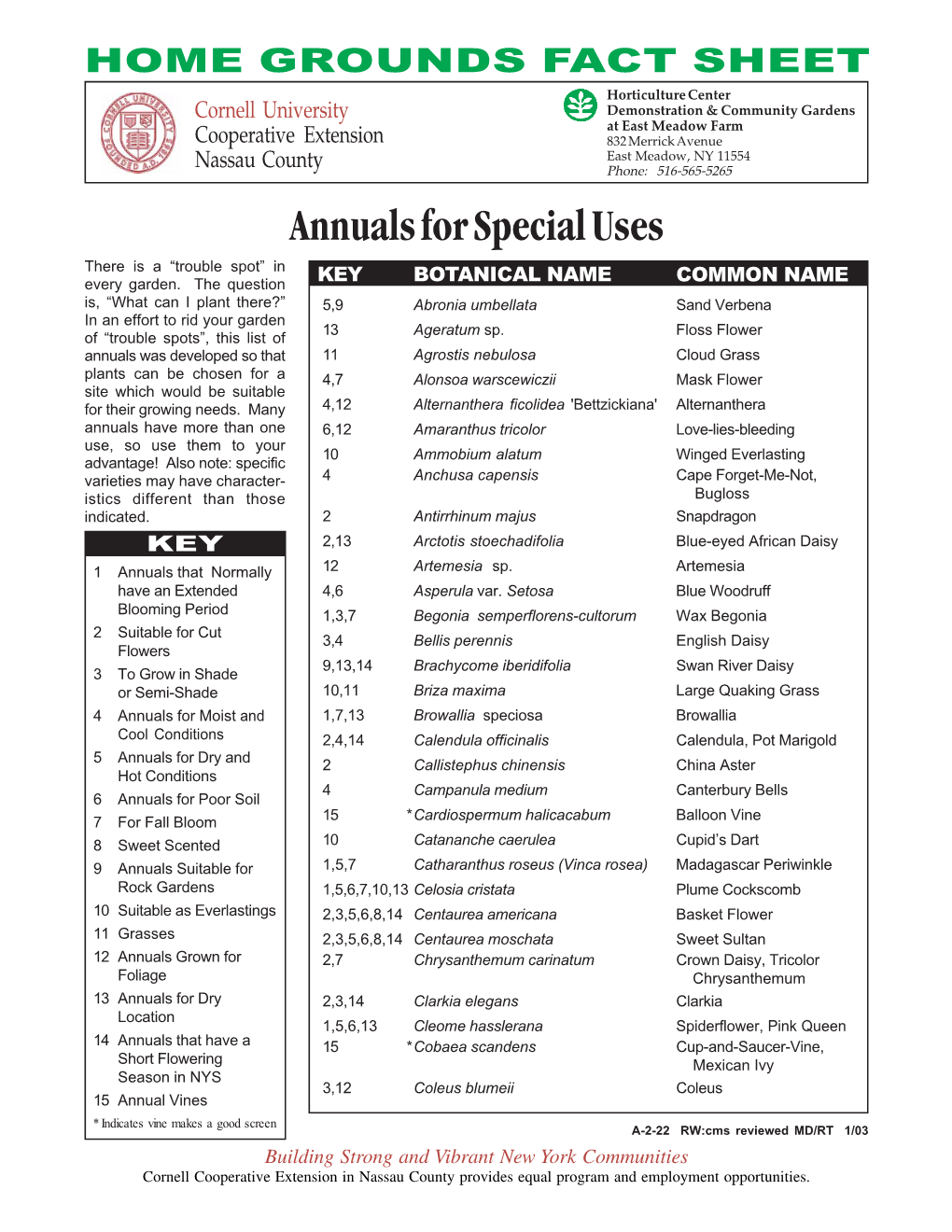 Annuals for Special Uses There Is a “Trouble Spot” in Every Garden