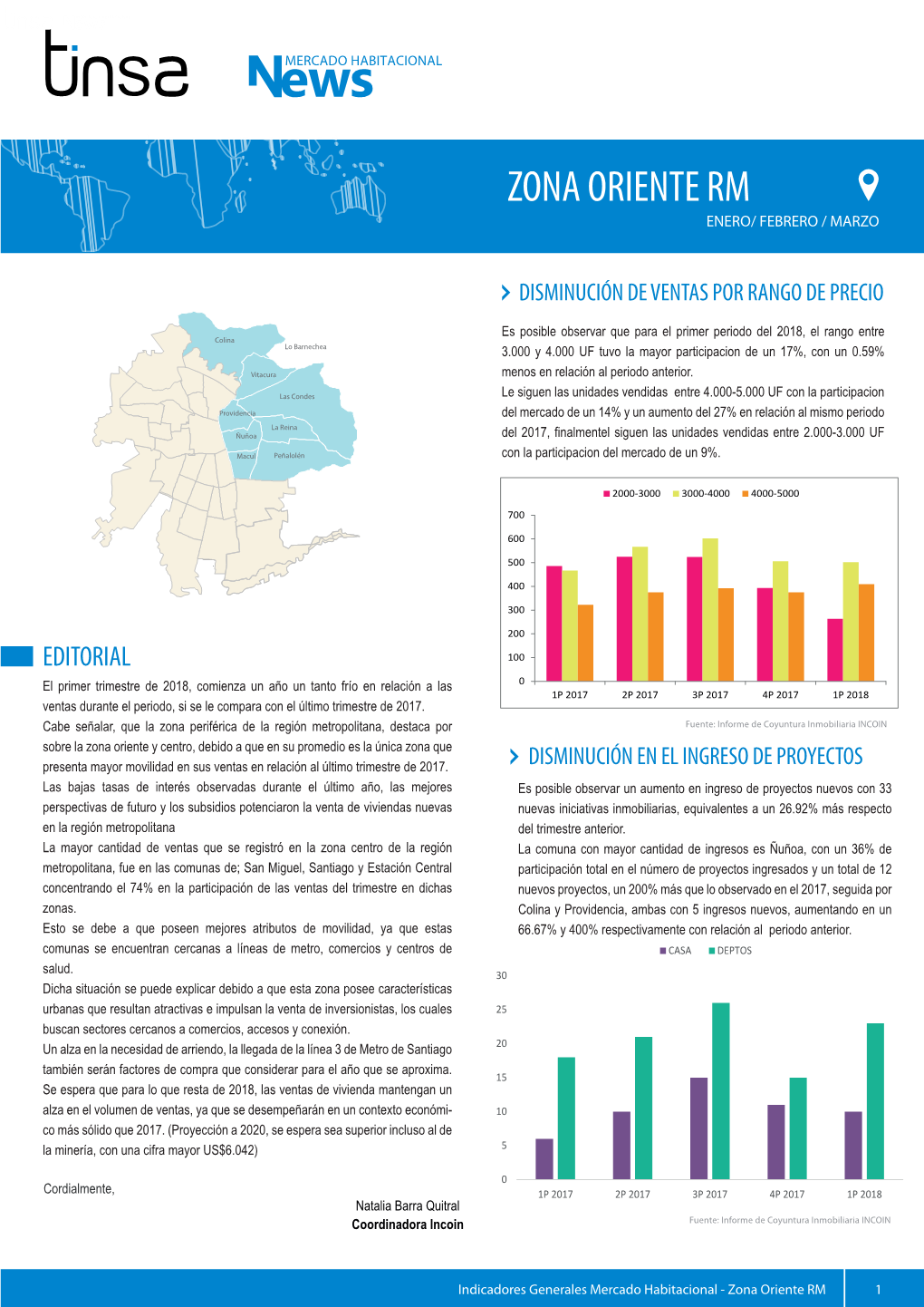 Zona Oriente 1P 2018