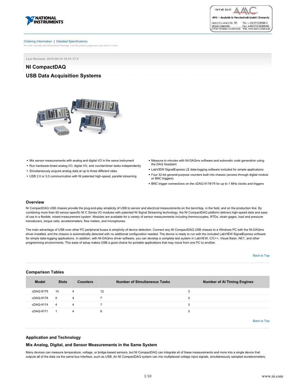 NI Compactdaq USB Data Acquisition Systems