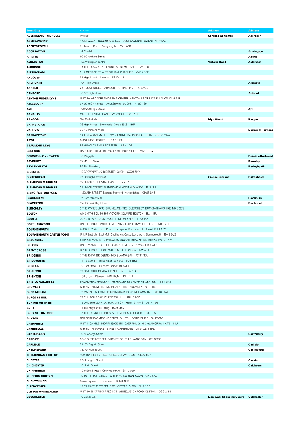 Whsmith Stockists.Pdf