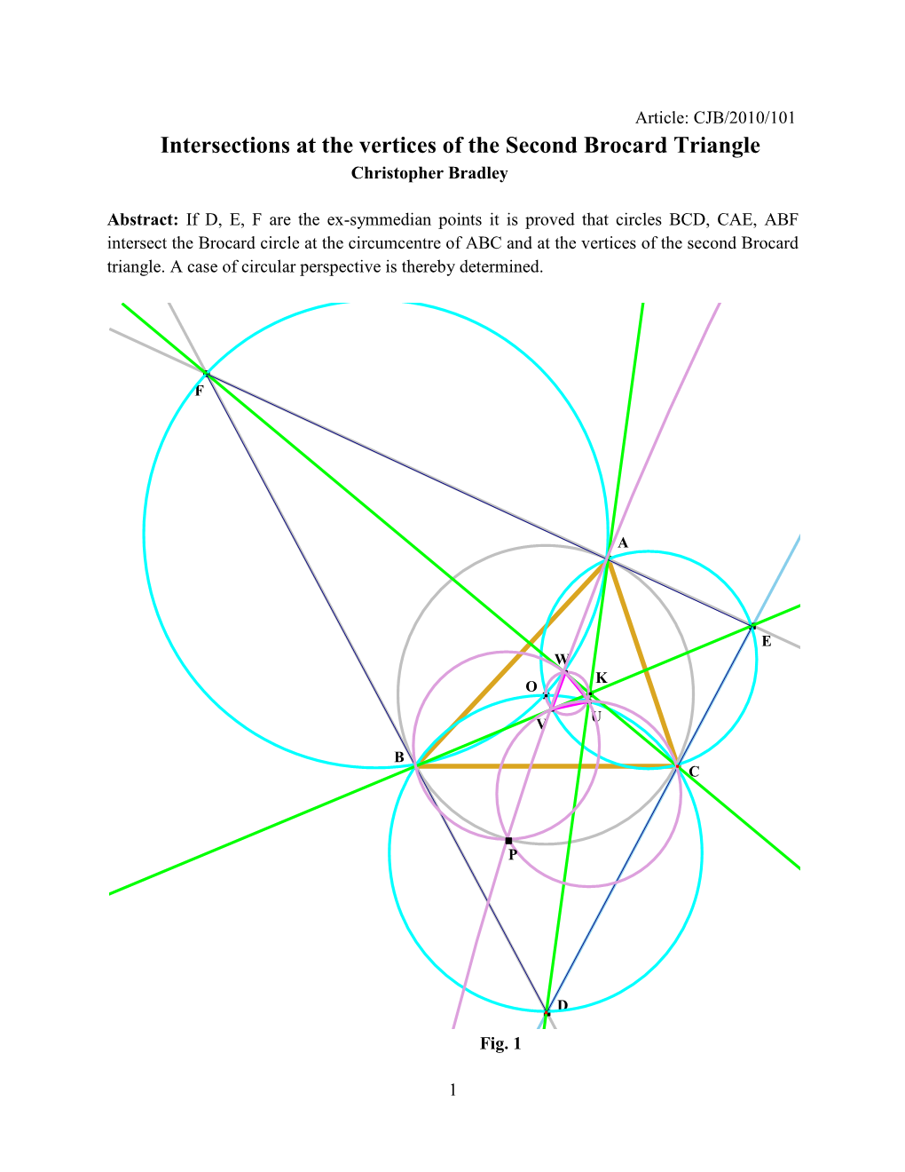 Intersections at the Vertices of the Second Brocard Triangle Christopher Bradley