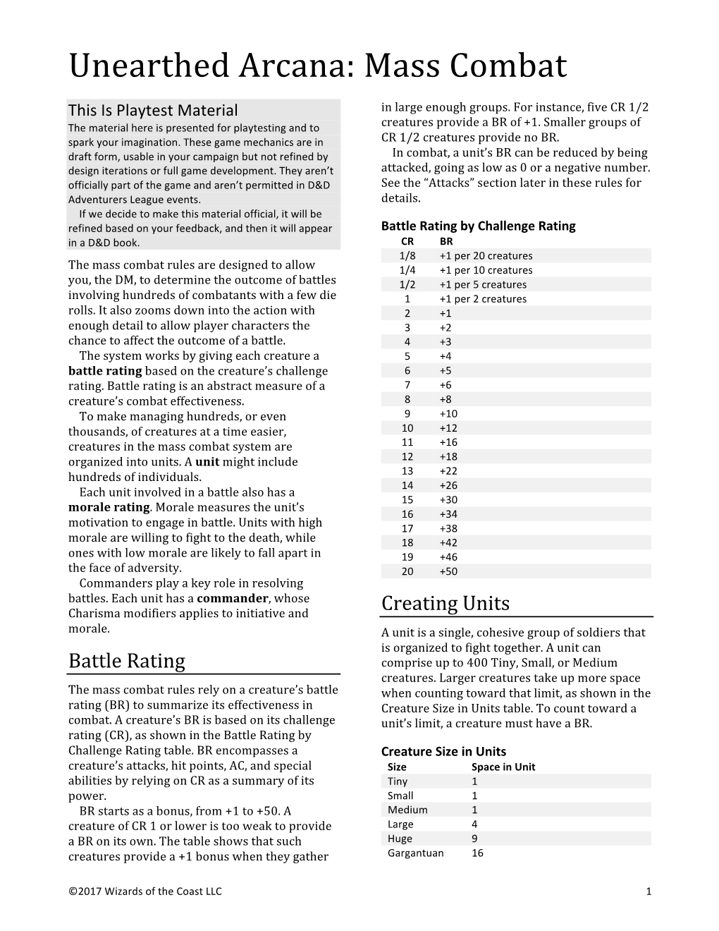 Unearthed Arcana: Mass Combat