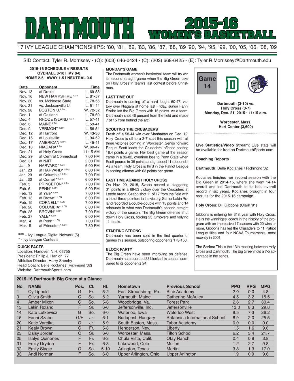 Dartmouth Women’S Basketball 17 Ivy League Championships: ’80, ’81, ’82, ’83, ’86, ’87, ’88, ’89 ’90, ’94, ’95, ’99, ’00, ’05, ’06, ’08, ’09