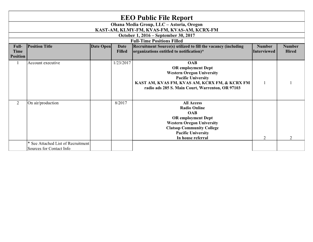 Attachment B - Sample Public File Report