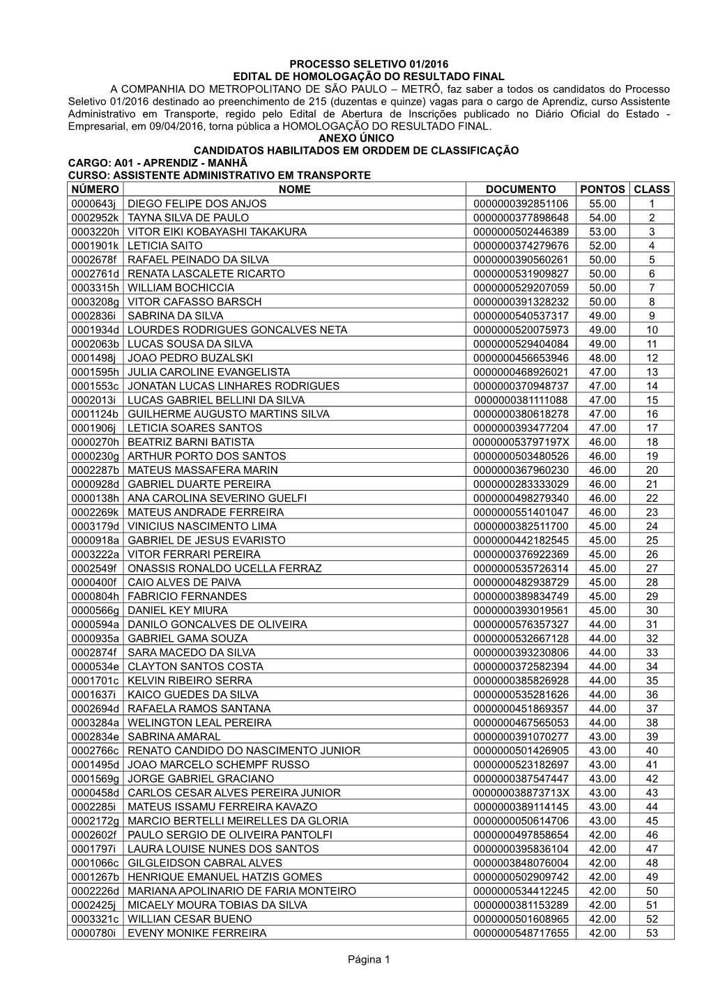 Página 1 PROCESSO SELETIVO 01/2016 EDITAL DE