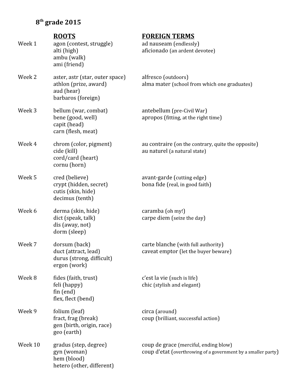 Week 1 Agon (Contest, Struggle) Ad Nauseam (Endlessly)