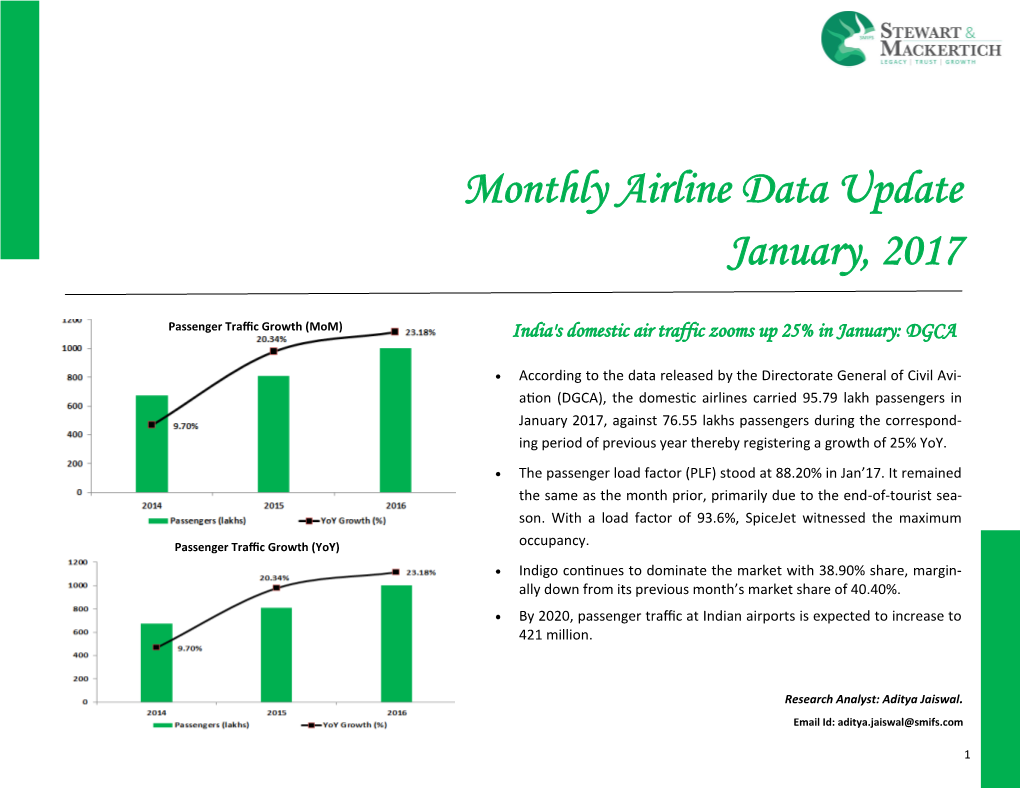 Monthly Airline Data Update January, 2017