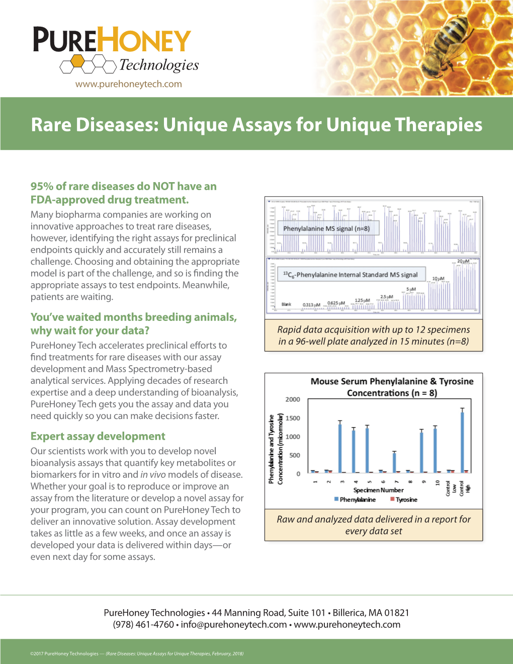 Rare Diseases: Unique Assays for Unique Therapies