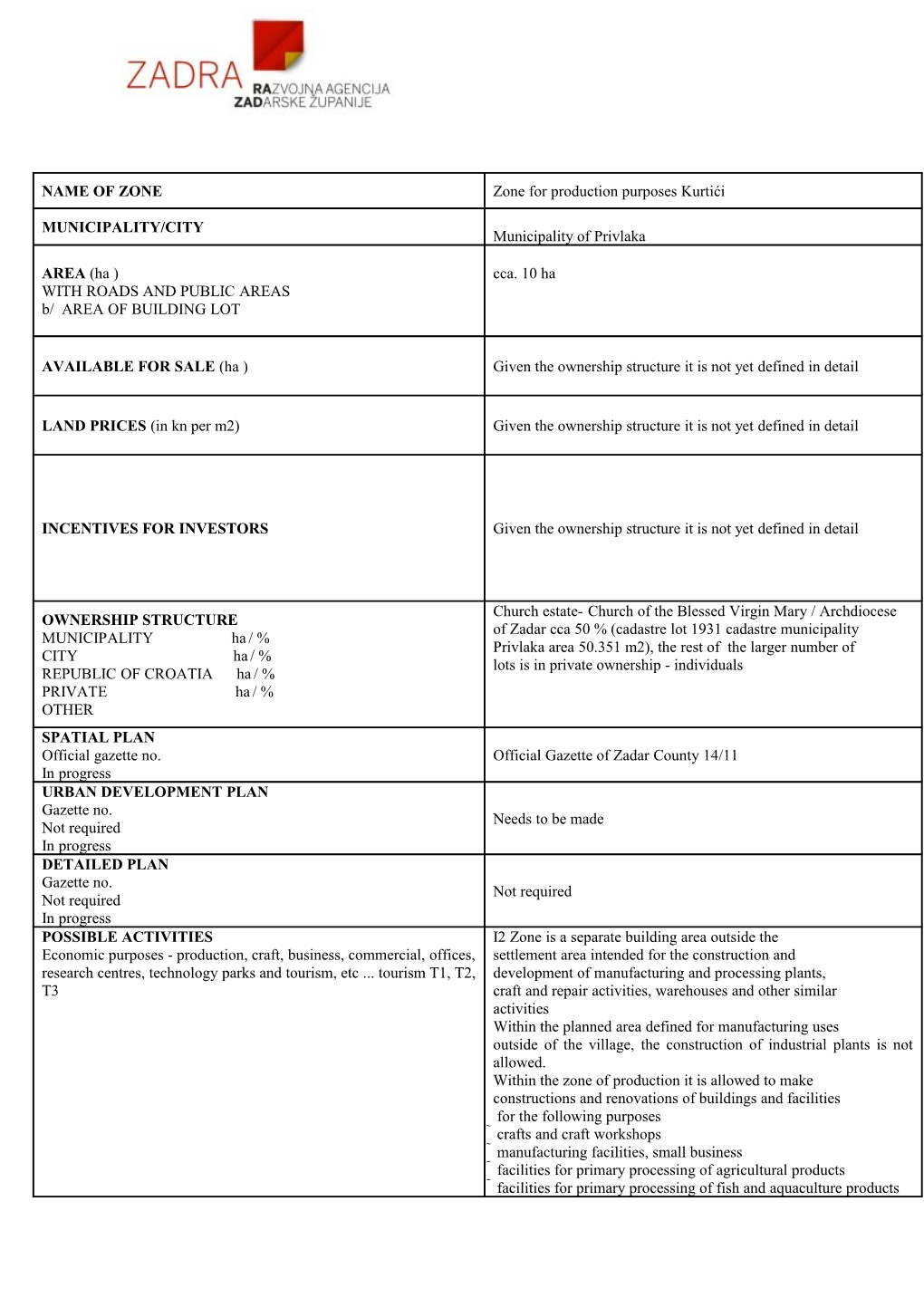 NAME of ZONE Zone for Production Purposes Kurtići MUNICIPALITY
