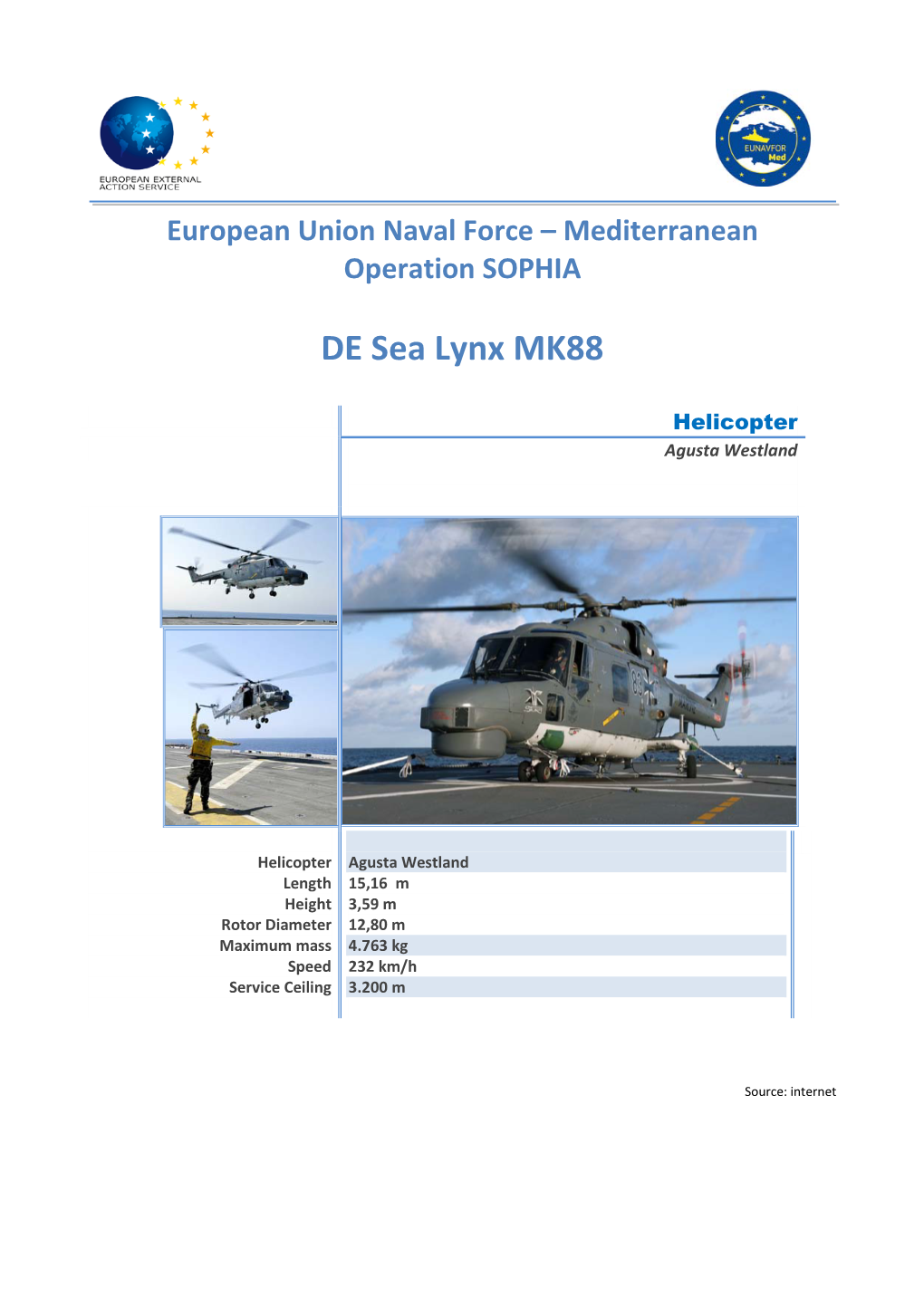 DE Sea Lynx MK88