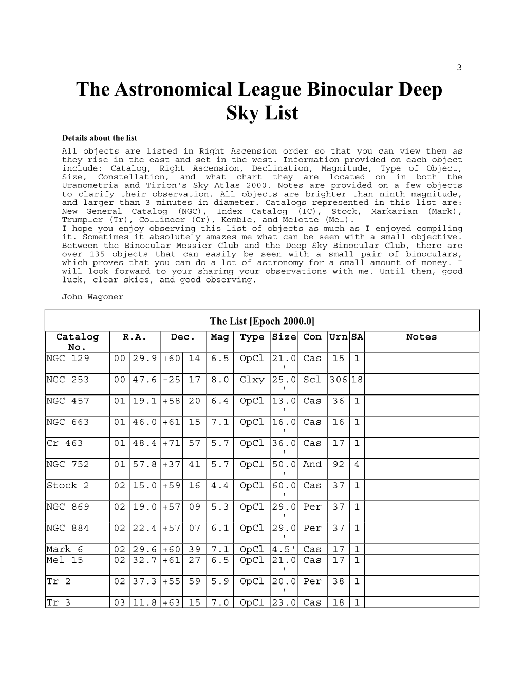 The Astronomical League Binocular Deep Sky List