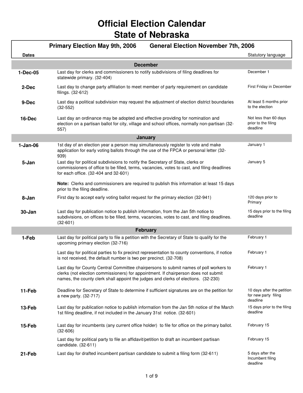 2006 Election Calendar