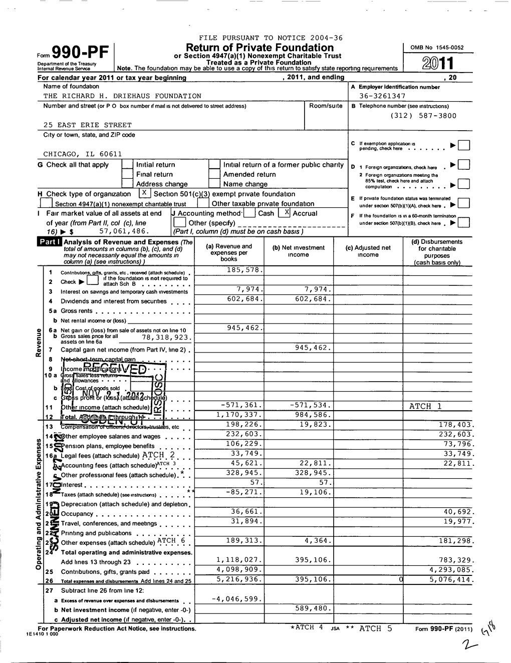 Fo.990-PF Or Section 4947 (A)(1) Nonexempt Charitable Trust Department of the Treasury Treated As a Private Foundation Internal Revenue Service Note