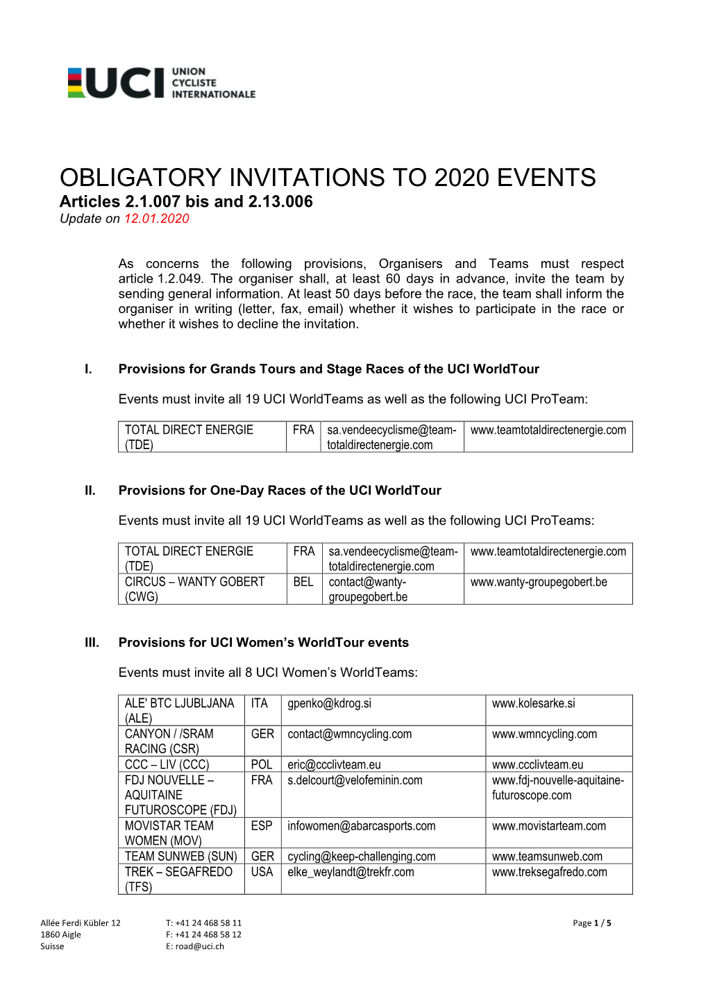 OBLIGATORY INVITATIONS to 2020 EVENTS Articles 2.1.007 Bis and 2.13.006 Update on 12.01.2020