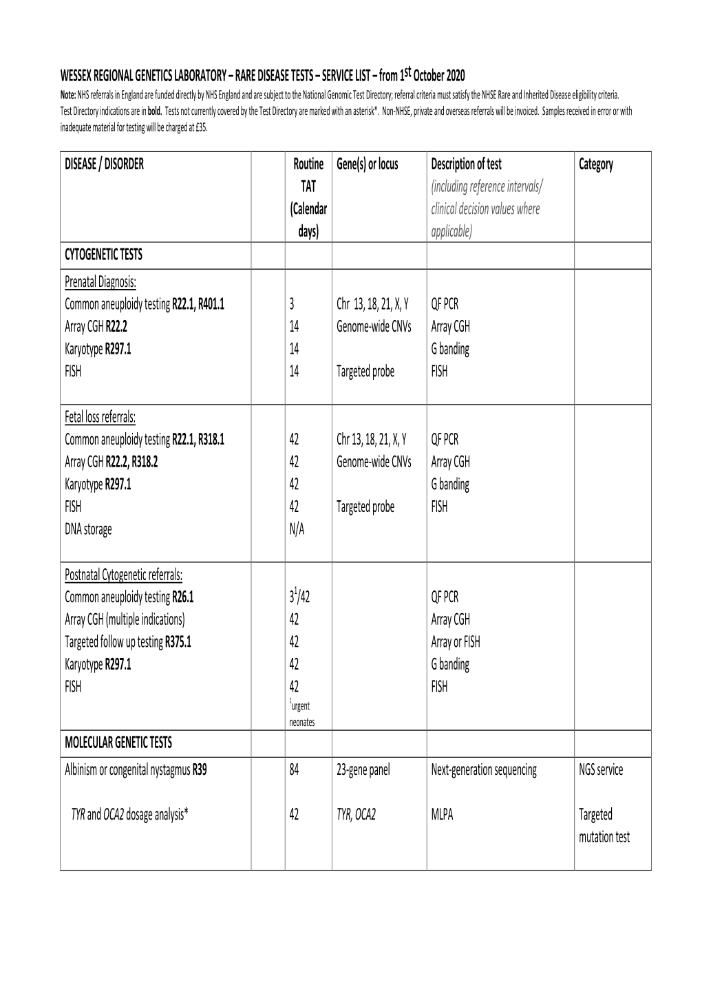 Wessex Regional Genetics Laboratory – Rare Disease