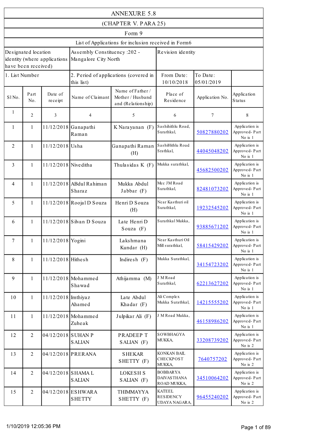 Annexure 5.8 (Chapter V