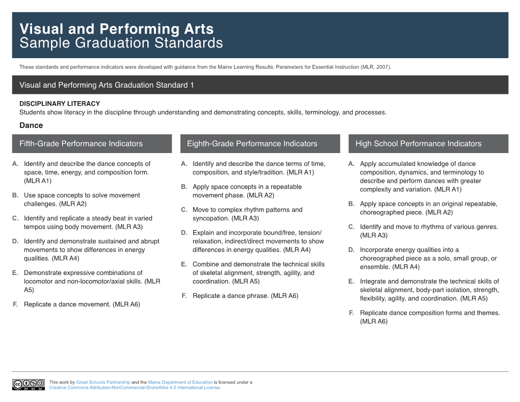 Visual and Performing Arts Sample Graduation Standards