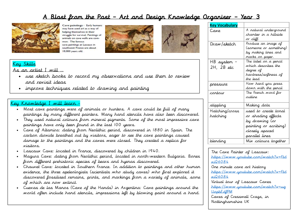 A Blast from the Past – Art and Design Knowledge Organiser – Year 3 Key Vocabulary Cave a Natural Underground Chamber in a Hillside Or Cliff