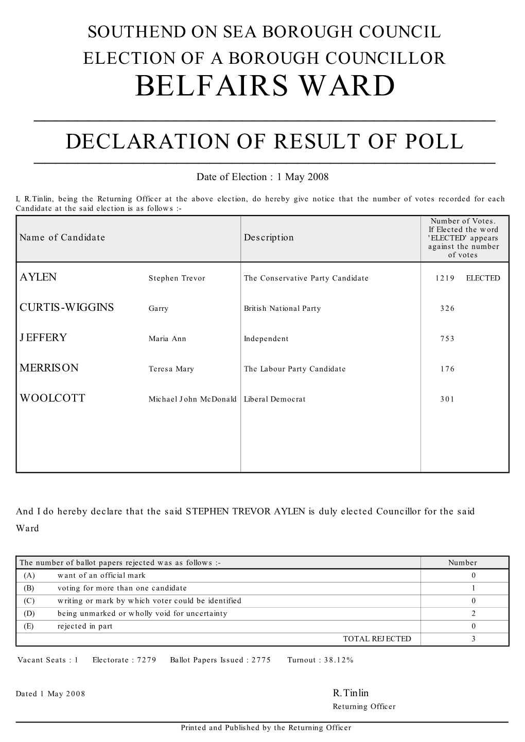 Download: the Borough Council Election Results 2008