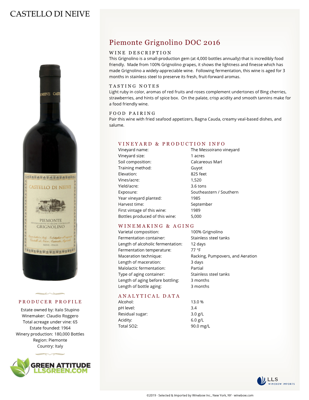 Piemonte Grignolino DOC- Winebow