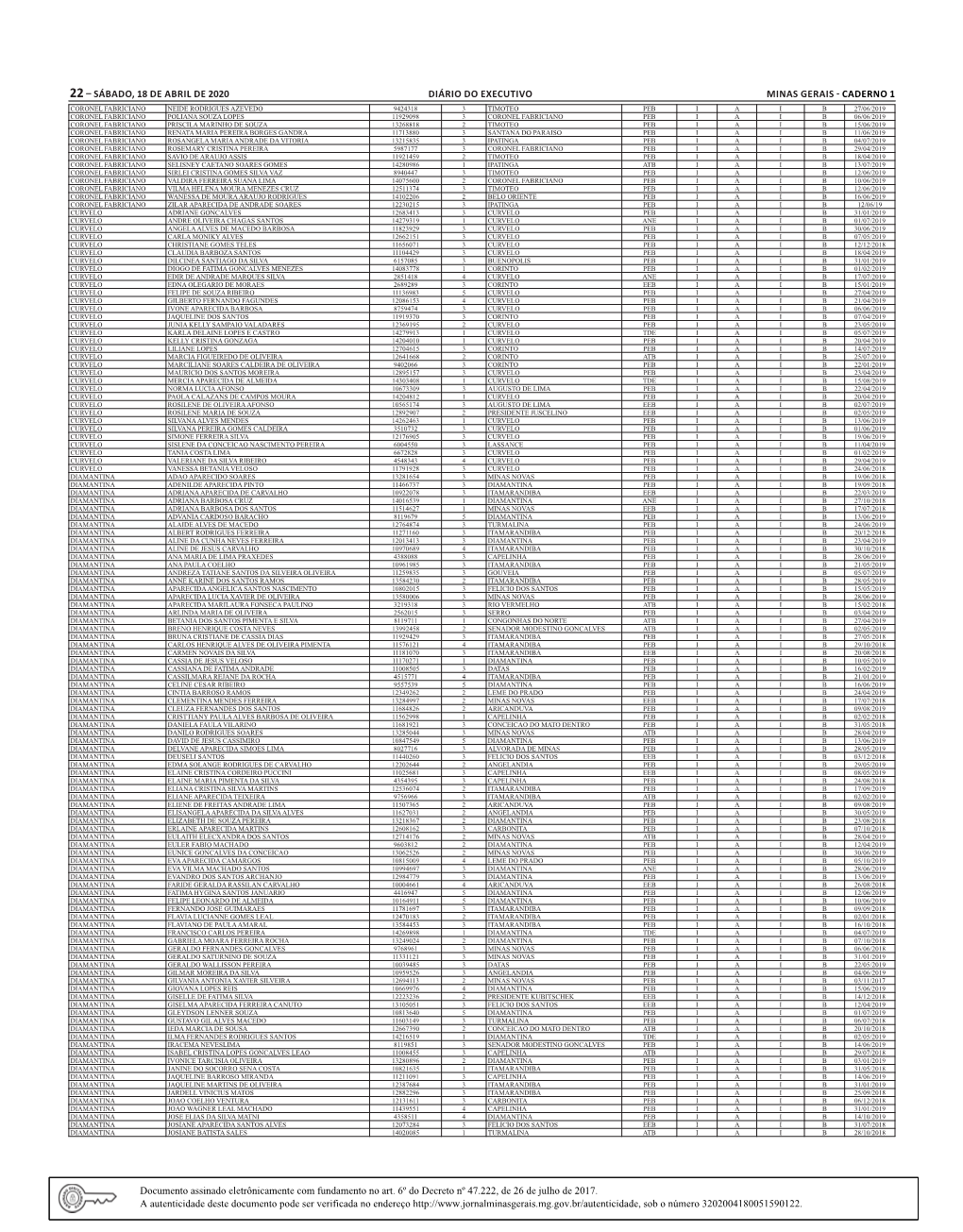 22– Sábado, 18 De Abril De 2020 Diário Do Executivo Minas