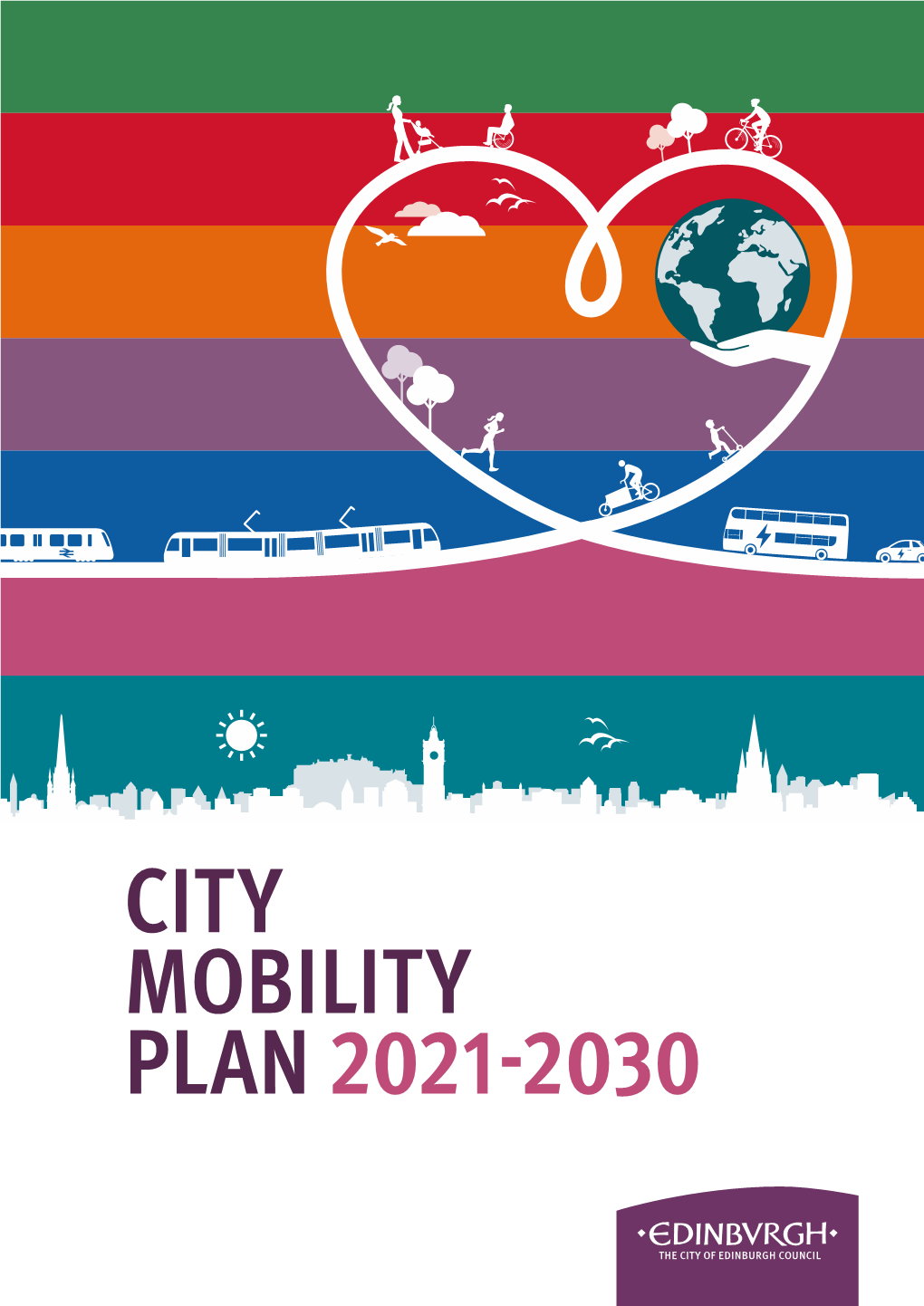 City Mobility Plan 2021-2030 Contents