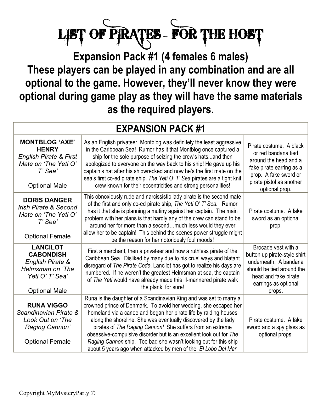 LIST of PIRATES – for the HOST Expansion Pack #1 (4 Females 6 Males) These Players Can Be Played in Any Combination and Are All Optional to the Game