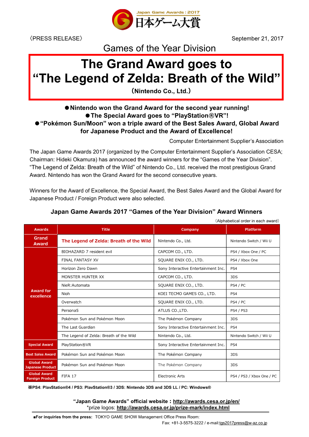 The Grand Award Goes to “The Legend of Zelda: Breath of the Wild” （Nintendo Co., Ltd.）