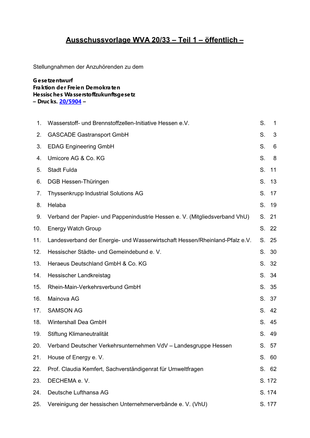 Ausschussvorlage WVA 20/33 – Teil 1 – Öffentlich –