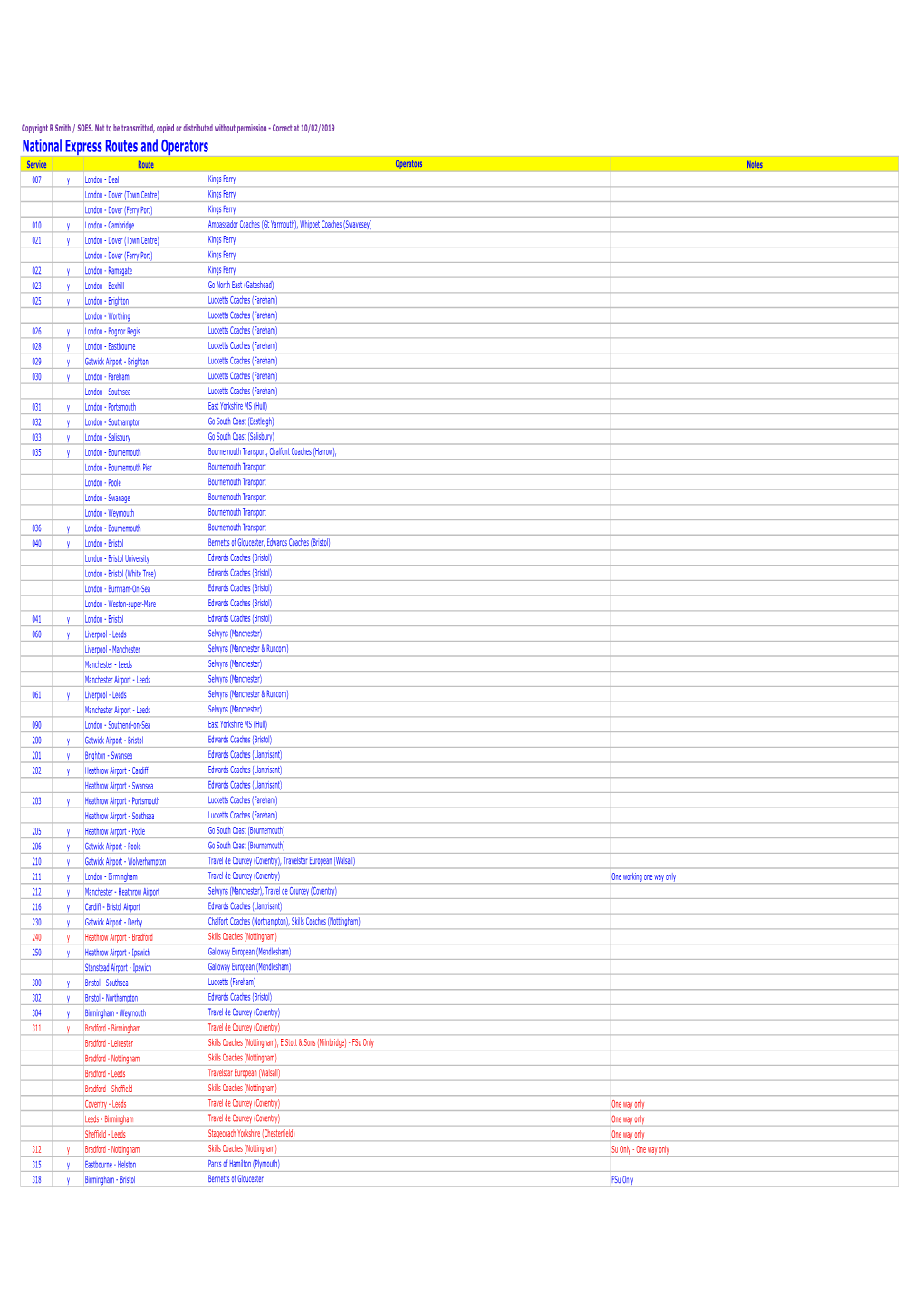 National Express Routes and Operators