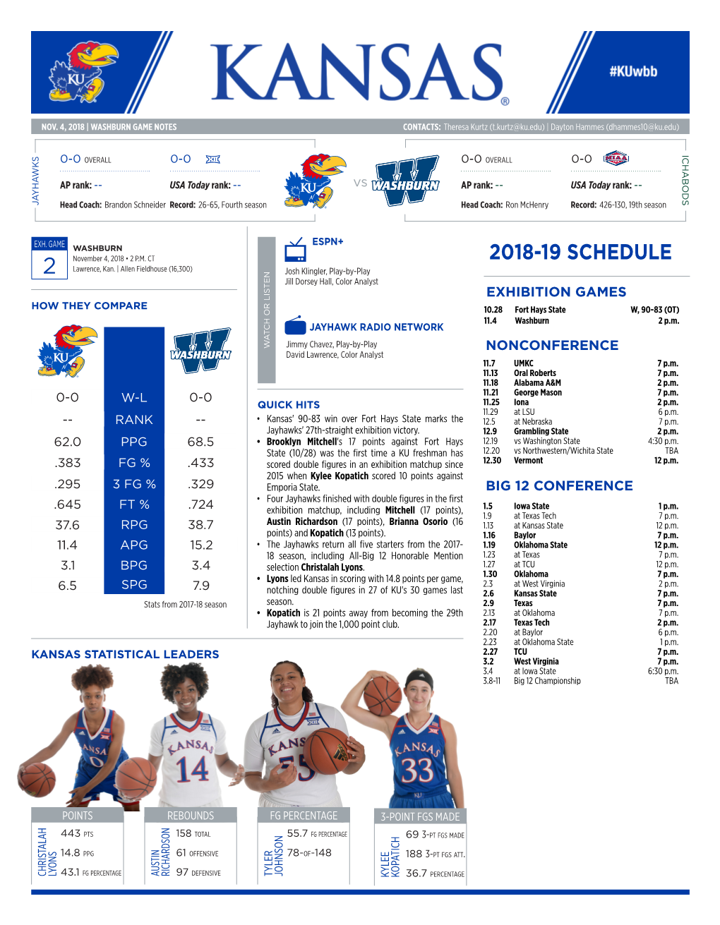 2018-19 SCHEDULE 2 Lawrence, Kan